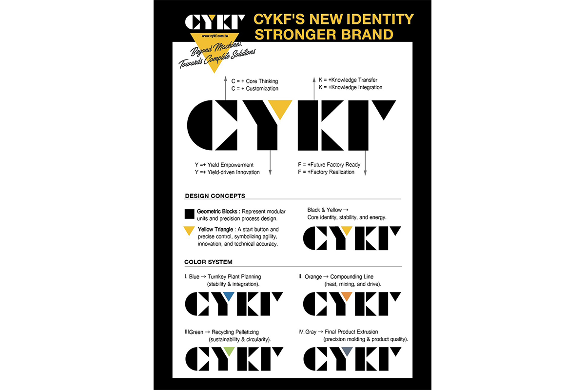 CYKF 在 K 展 2025 再創高峰｜新識別 × 智慧製造 × 永續未來